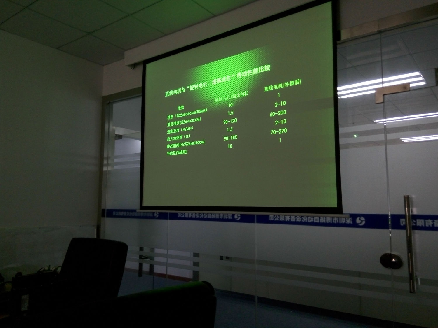 博揚(yáng)直線電機(jī)平臺培訓(xùn)3