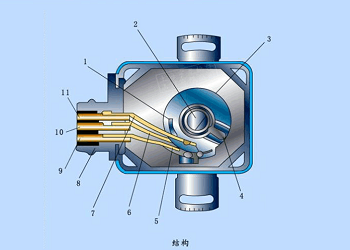 汽車曲軸位置傳感器安裝元件，是電控系統(tǒng)中的重要元件