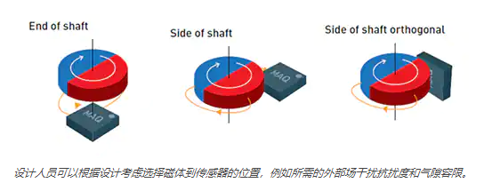 20220315152417.png 20220315152417.png