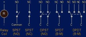 電磁繼電器引腳