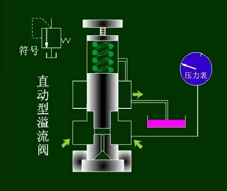 20221107150309.png 20221107150309.png