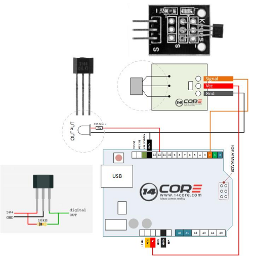 在使用直線傳感器時(shí)，正確的接線是至關(guān)重要！
