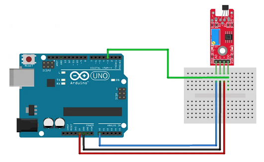直線傳感器模塊有什么作用，直線傳感器模塊的應(yīng)用價(jià)值知識(shí)！