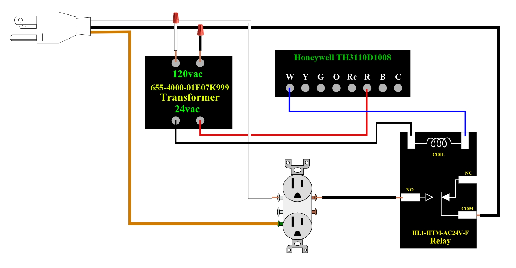 光MOS繼電器和光耦繼電器區(qū)別上有什么功能差異？